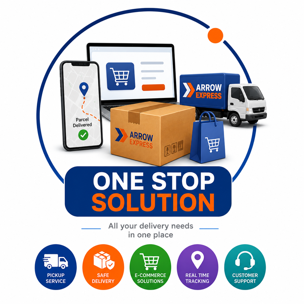 One Stop Solution